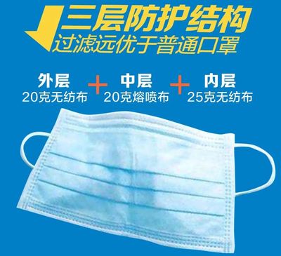 跨界擔當，硬核轉產 中石油如何實現日產150萬只無紡布口罩的“能源速度”？